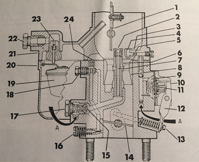 vw carburettor image.